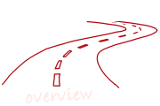 Überblick
